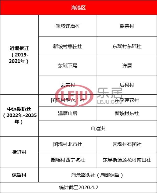 最新拆迁关注焦点，小巷深处独特风情小店的命运