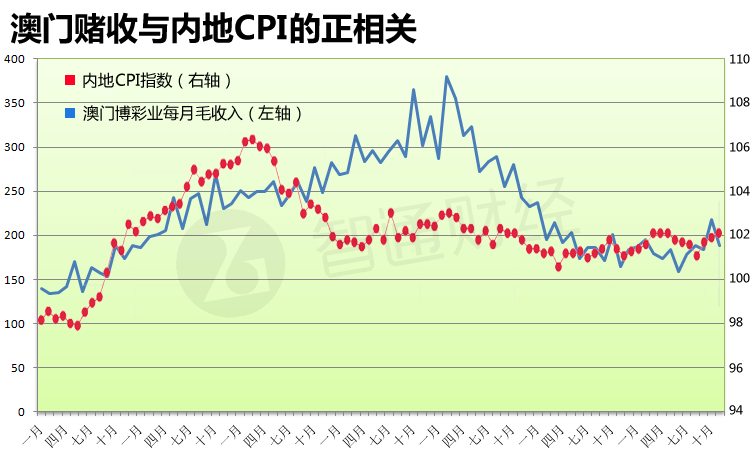 2025年澳门天天开奖结果,具象化表达解说_娱乐版87.257