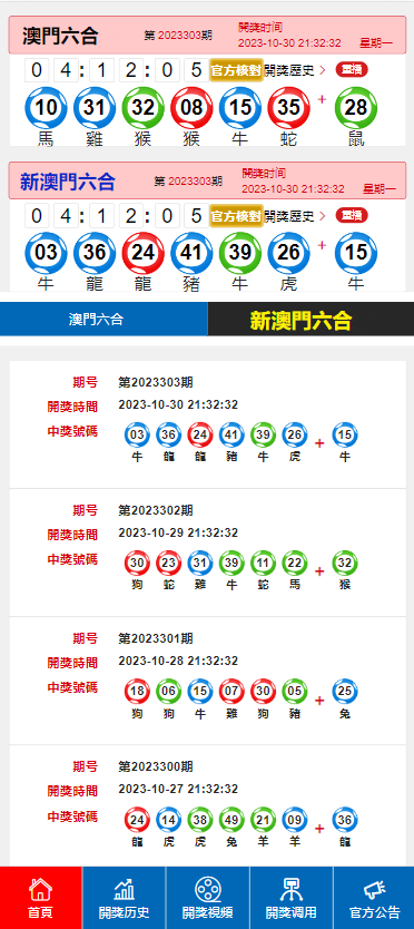 2025澳门六开奖结果出来,连贯性方法执行评估_UHD77.367