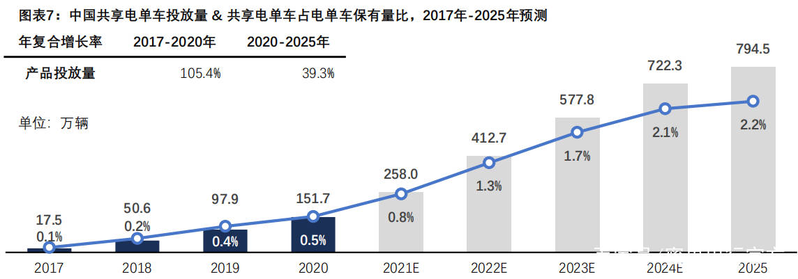 2025澳门正版资料大全,灵活性执行方案_车载版79.435