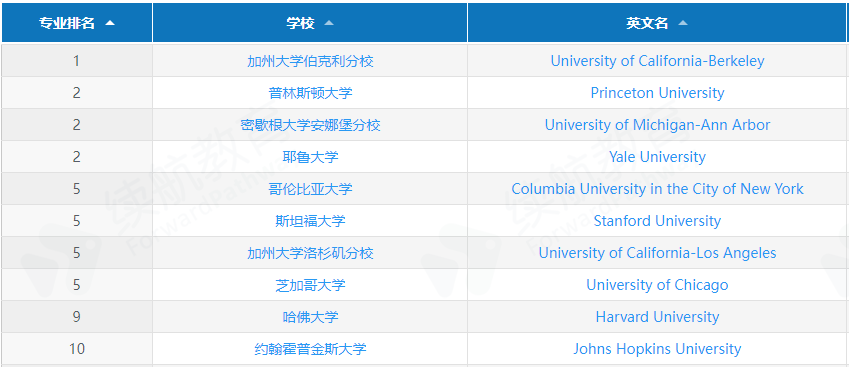 2025香港开奖记录查询表格,社会科学解读_硬件版46.684
