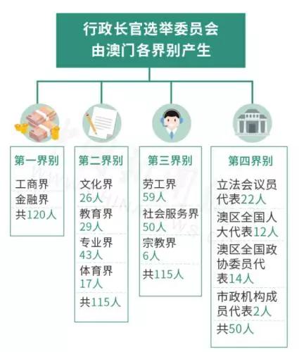 新澳门六开奖结果今天,具象化表达解说_通行证版68.535
