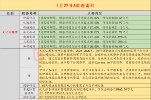 新澳门资料大全正版资料2025年免费下载,家野中特,精准解答方案详解_交互式版33.548