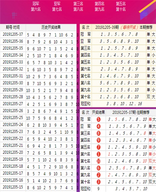 澳门三中三码精准100%,全身心解答具体_投影版4.890