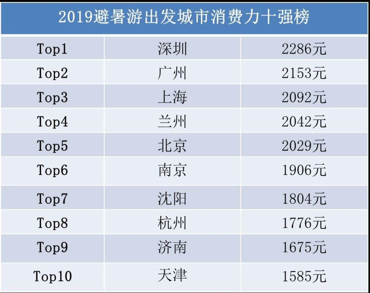 澳门今晚开奖结果+开奖记录,实地数据评估分析_商务版19.923