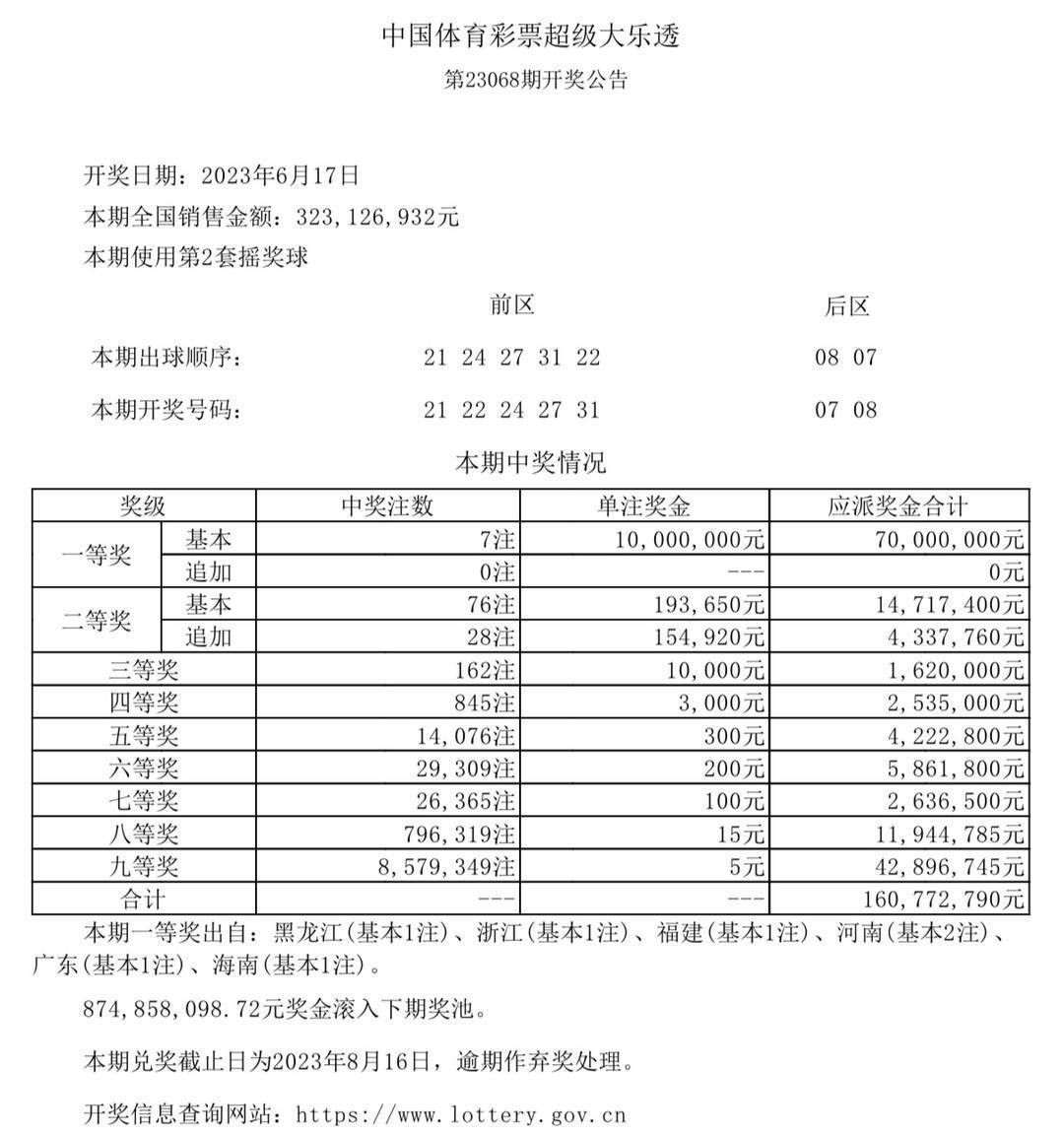 澳门六开奖结果今天开奖记录查询,高效运行支持_影音体验版91.914