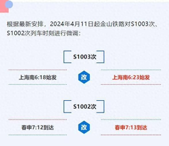 金山铁路最新时刻表2024年,实证分析详细枕_职业版32.120