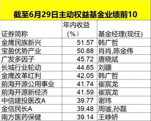 香港马今晚开奖结果今天,标准执行具体评价_运动版62.344