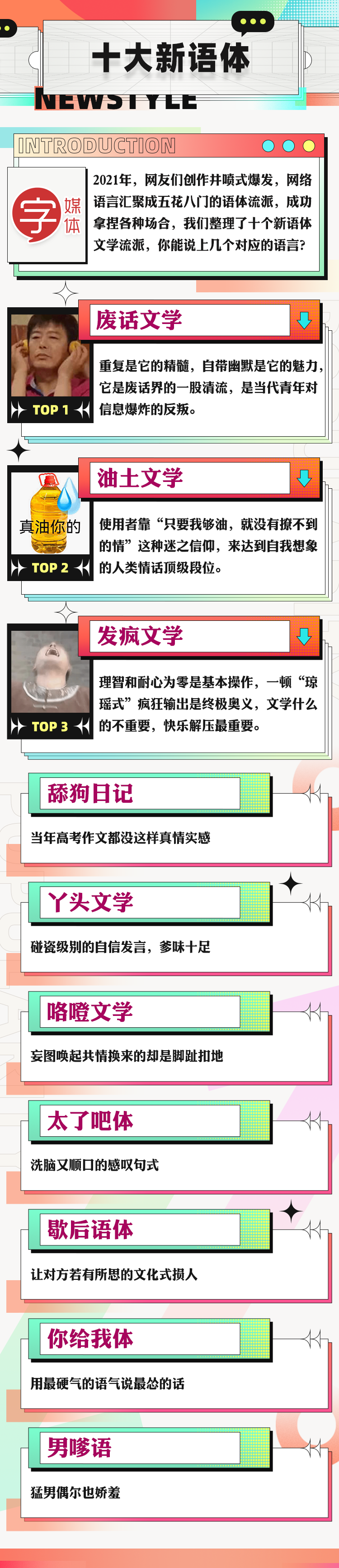 最新流行语大盘点，热门词汇及其观点深度解析