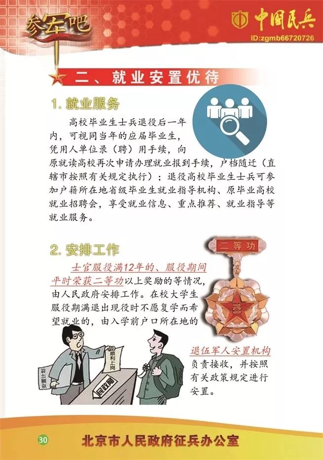 最新参军指南，踏上自信与成就的快车道之路