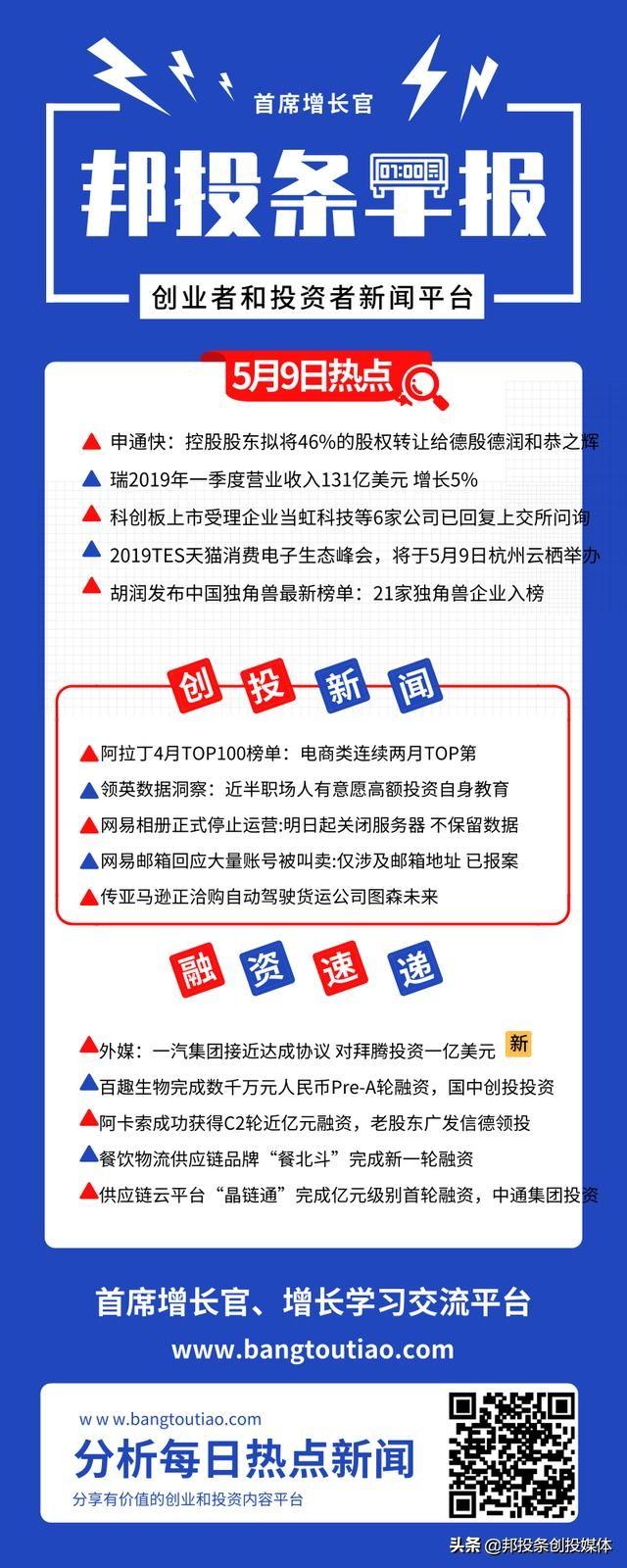 探索信息前沿，掌握时代脉搏，最新快报地址速递