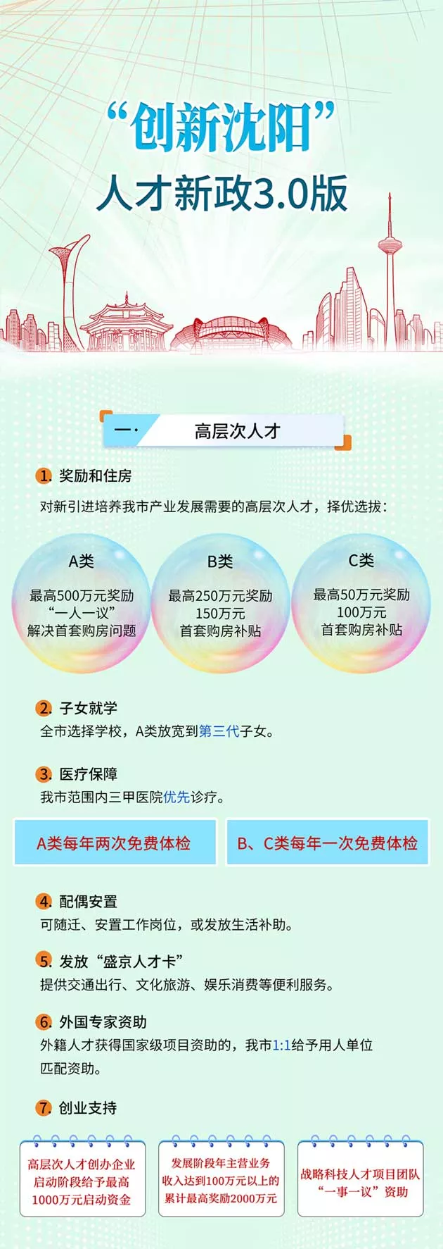 沈阳最新补贴政策引领科技盛宴，开启智能生活新篇章