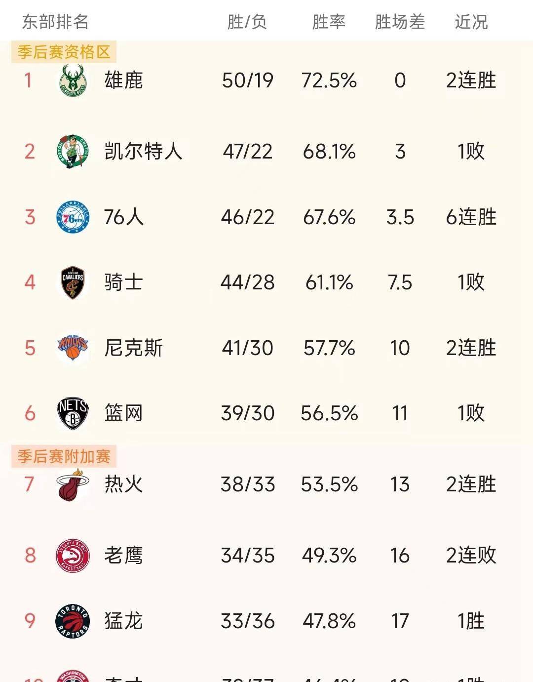 热火与雄鹿对决剖析，最新数据下的战场揭秘