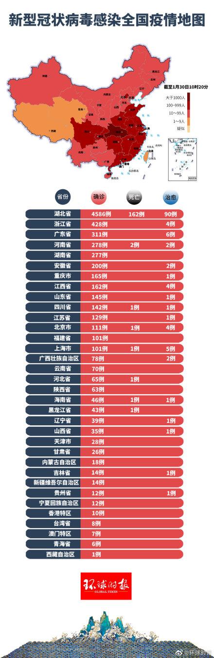 最新全球疫情实时，全球健康挑战的热浪来袭