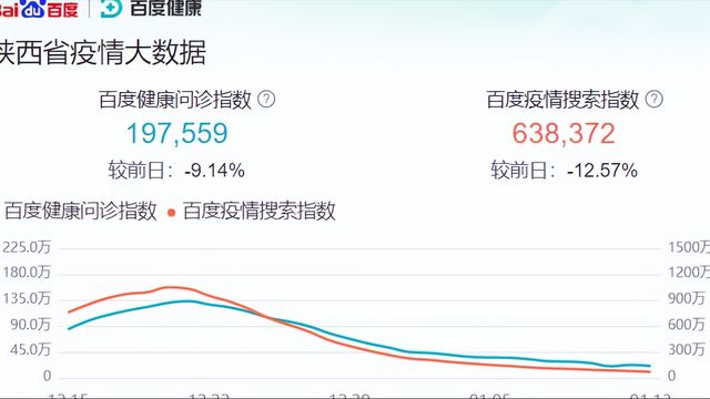 陕西最新疫情动态及应对指南