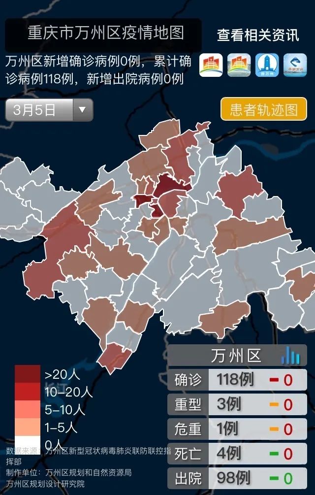 最新疫情万州，防疫指南与应对步骤