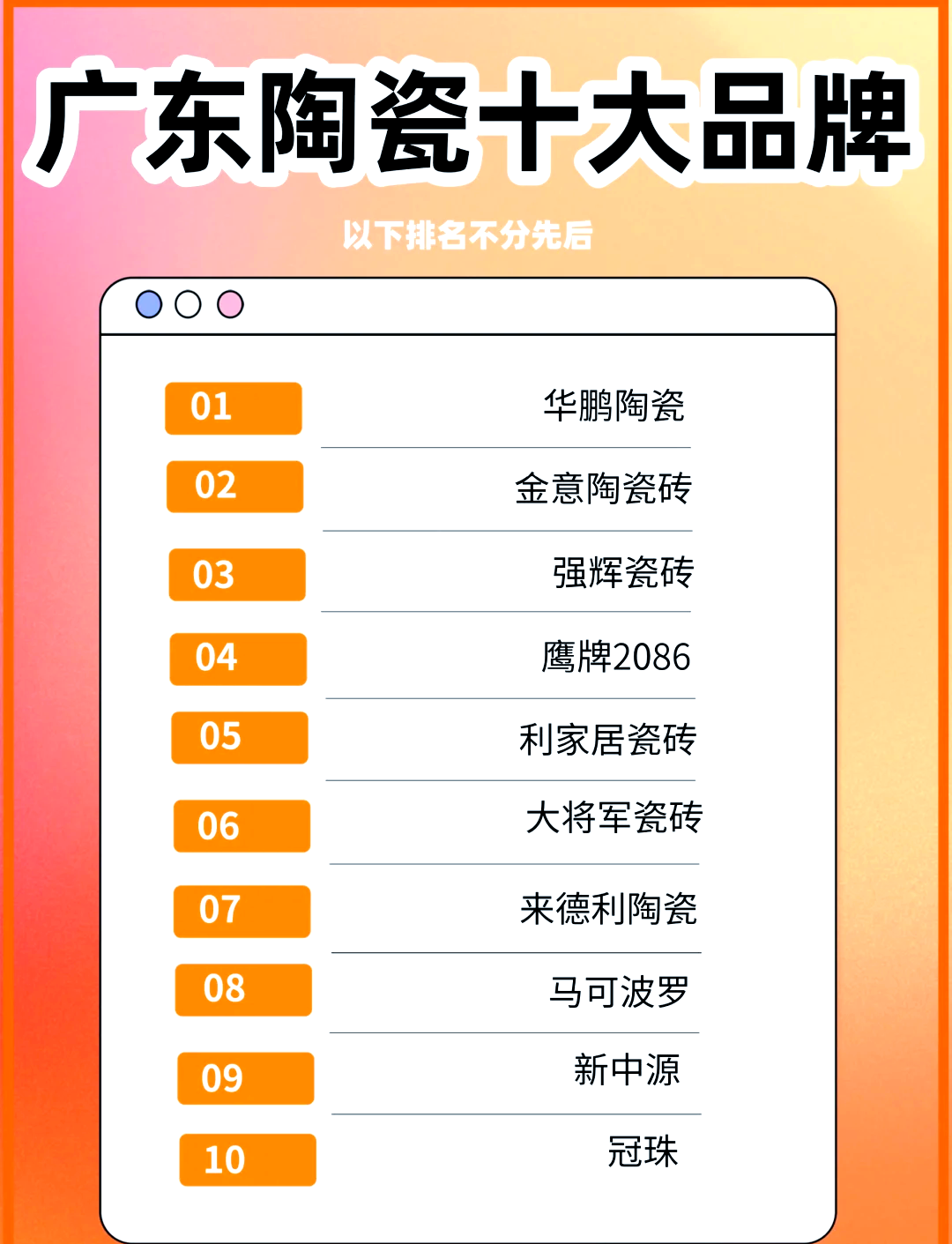 广东最新一线品牌瓷砖精选🌟